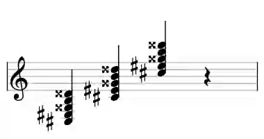 Sheet music of C# 7#5#9 in three octaves